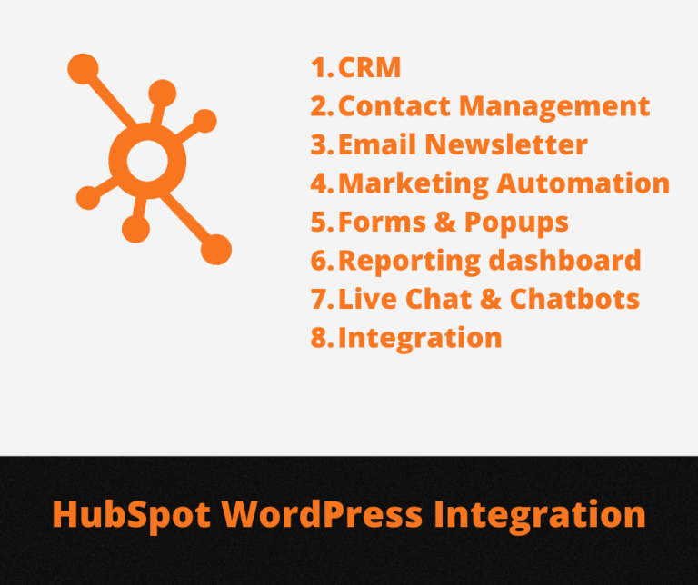 How to do HubSpot WordPress Integration