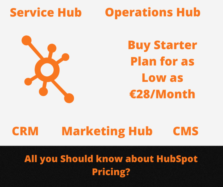Hubspot Pricing_Digitify.nl