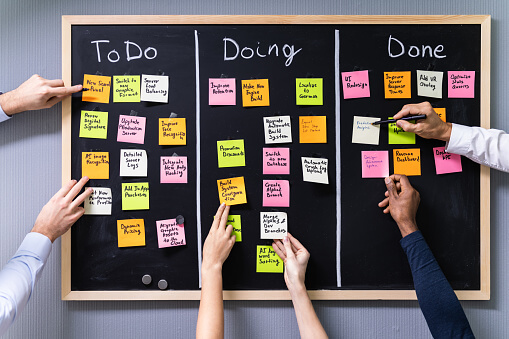 How to use kanban board