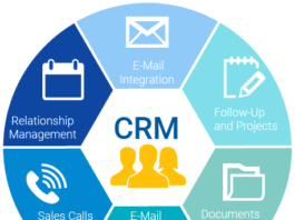 how to choose a crm system