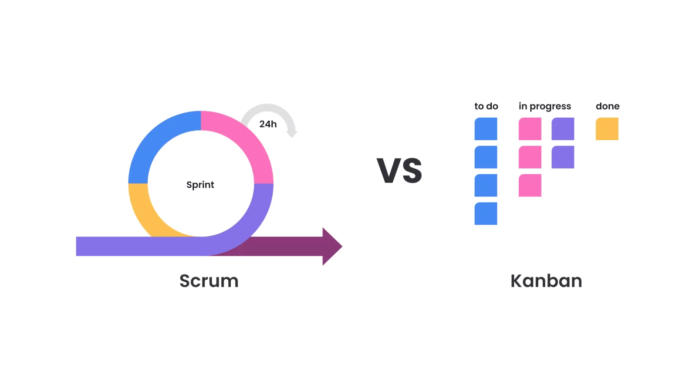 Kanban vs Scrum