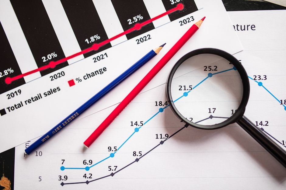 Market analysis charts and graphs showing competitive trends