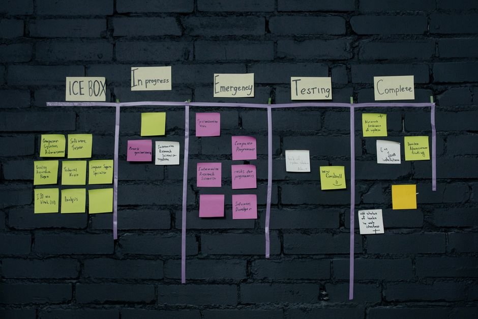 Team collaborating around a Kanban board with task cards in different columns