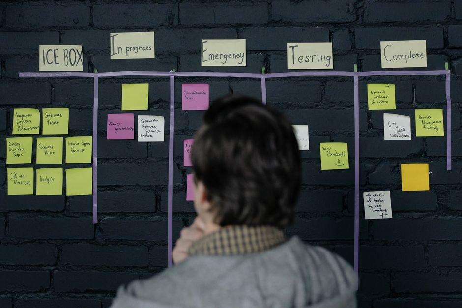Small team planning tasks on a visual Kanban board during a meeting