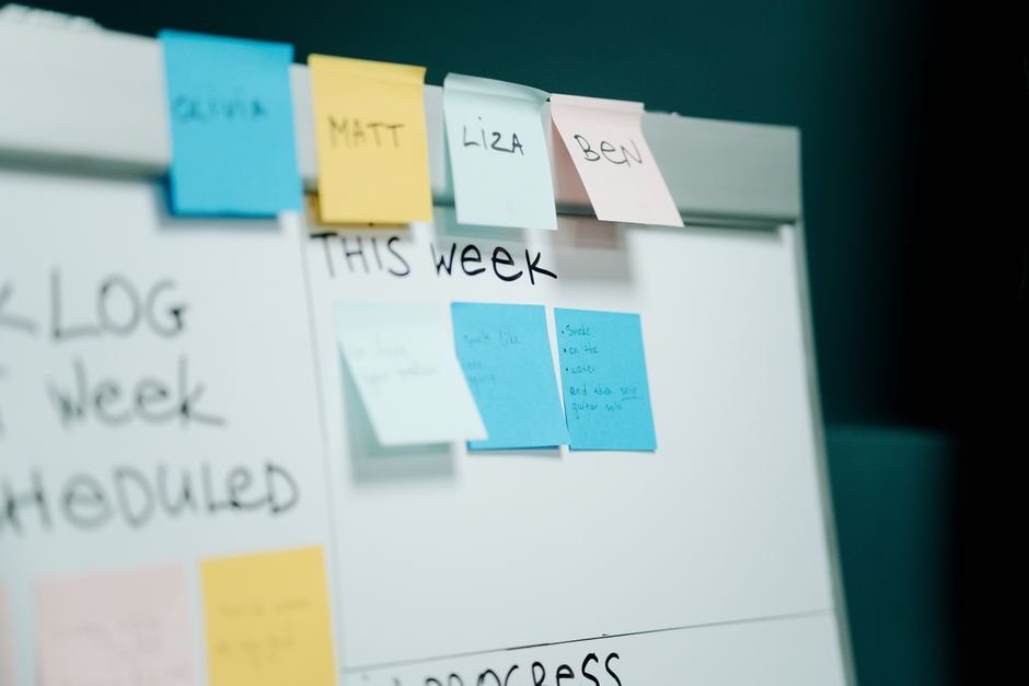 Retrospective meeting with team members organizing action items on a board